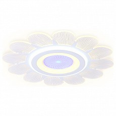 Накладной светильник ambrella light...
